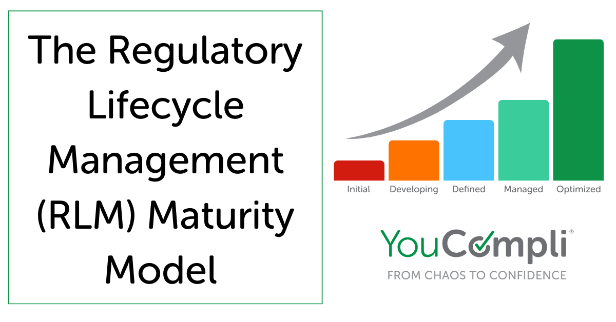 Take the RLM Maturity Model Survey Today!