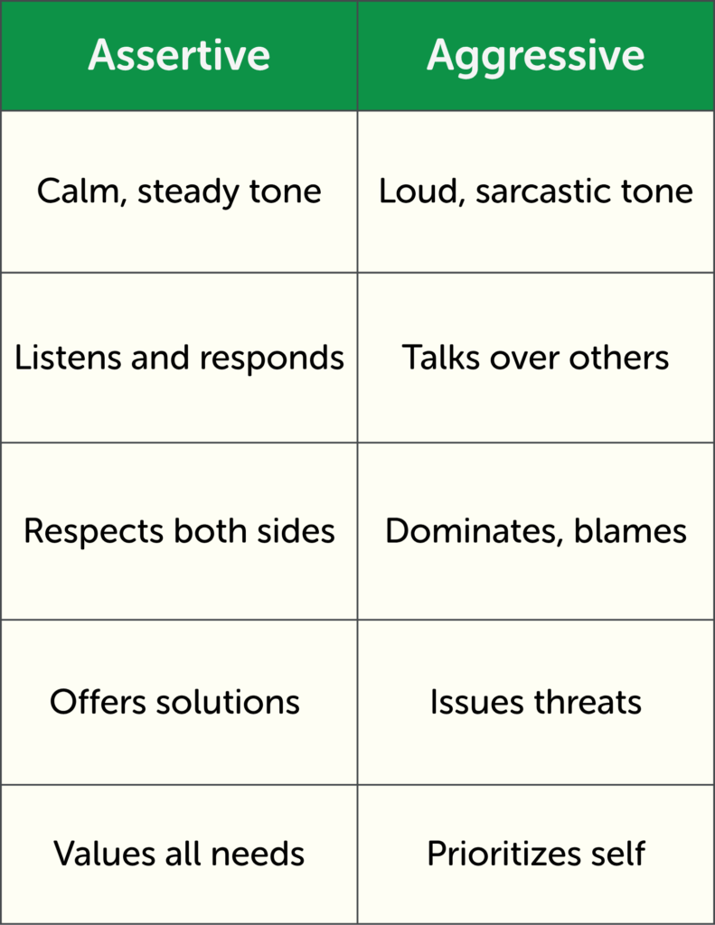 compliance communication differences